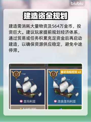 大航海时代起源！圣玛利亚号🔥启航截图4