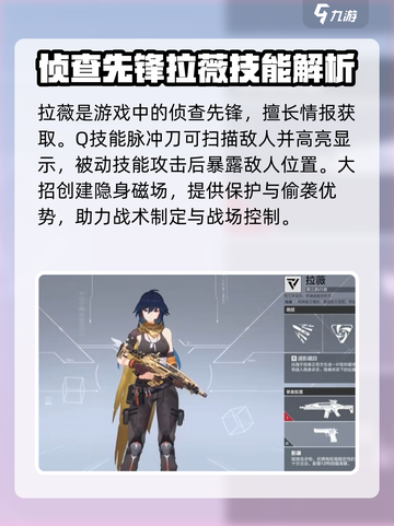 卡拉彼丘角色推荐介绍截图5