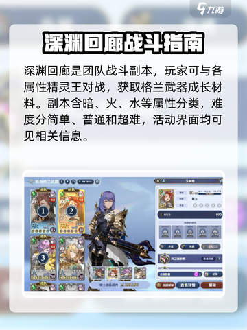 剑与骑士团深渊回廊怎么打介绍截图2