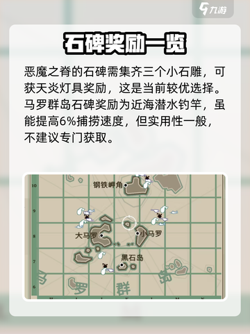 渔帆暗涌地图资源收集攻略介绍截图4