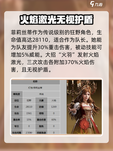 龙息神寂狂野角色推荐什么介绍截图3