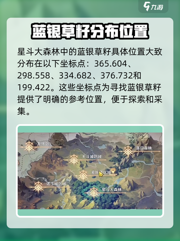 斗罗大陆史莱克学院🔥蓝银草籽位置全解！🚀截图4