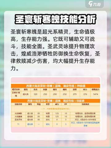 西普大陆手游圣寰斩寒魄怎么玩介绍截图2
