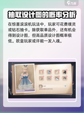 无限暖暖设计图获取途径大曝光！✨游戏党必看🔥截图4