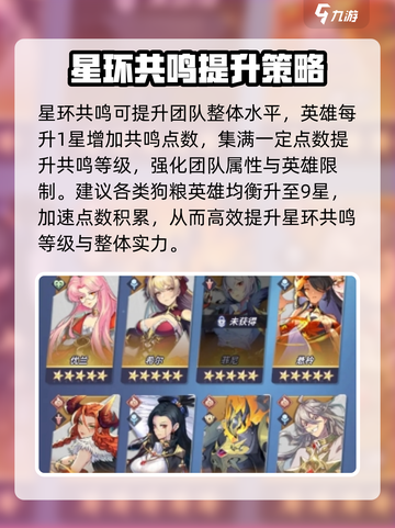 永夜降临🔥复苏升星攻略，快速上分必备！截图5