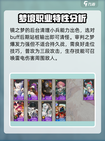无尽梦回人物主要有哪些介绍截图3