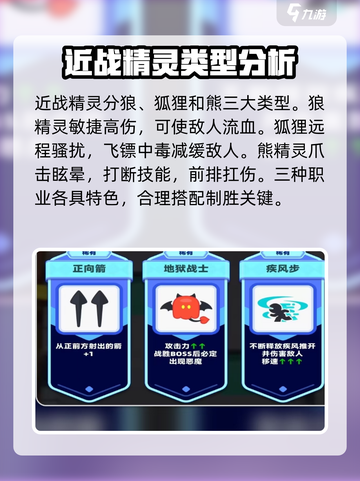 弓箭传说2近战精灵🔥超强玩法攻略来啦！截图2