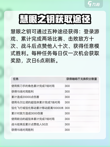 卡拉彼丘美学与格调怎么参与介绍截图3