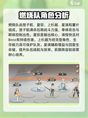 龙族卡塞尔之门夏弥配队分享介绍截图2