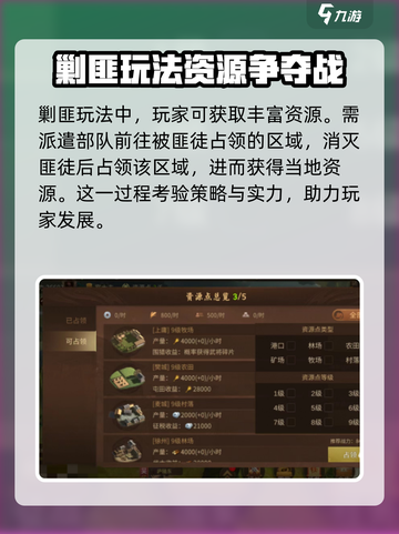 朕的江山2资源点怎么获得介绍截图4