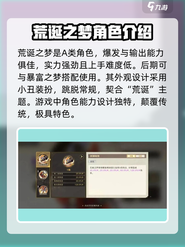 无尽梦回🔥荒诞之梦角色攻略大公开！🎮截图2
