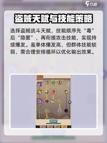 英雄冒险团盗贼玩法🔥技能推荐✨截图3