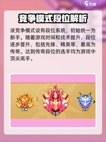 超时空跑跑3v3模式怎么玩介绍截图2