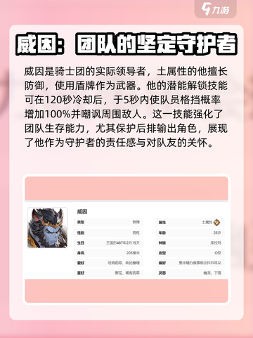 剑与骑士团：威因强度爆表🔥，必练角色！截图2