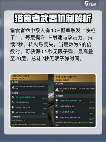 七日世界猎食者配装🔥超强战力一击必杀！截图2