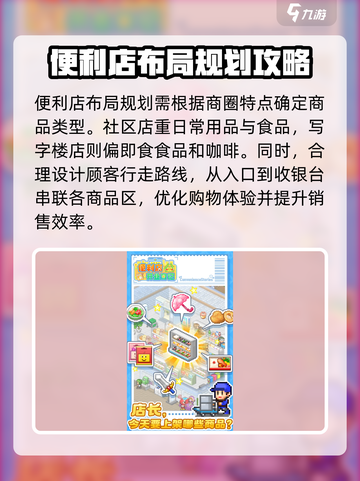 便利店开业日记布局攻略分享介绍截图2
