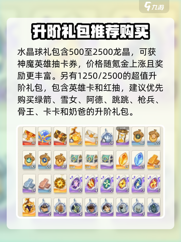 剑与远征2🔥超值氪金攻略🎁买这些礼包绝不后悔！截图3