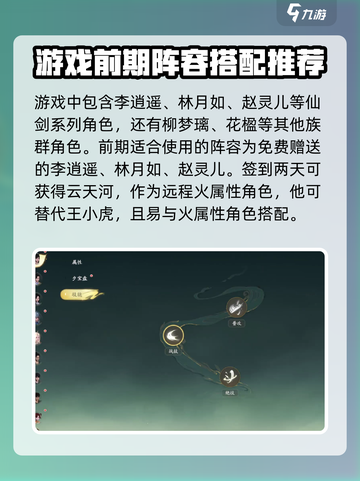 仙剑世界🔥全角色攻略，必看人物介绍！截图2