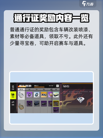 极品飞车集结通行证怎么样介绍截图4