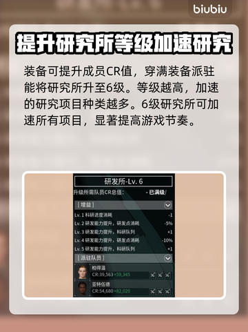 重装前哨研究所升级秘籍🔥游戏党必看！截图3
