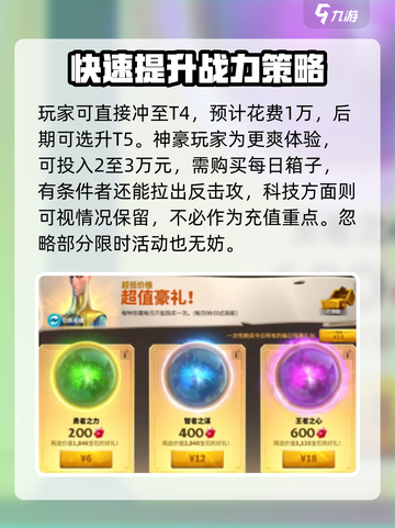 万龙觉醒神豪怎么玩介绍截图4