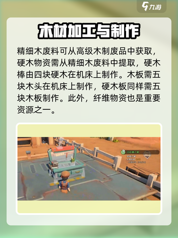 沙石镇时光💎物资刷到手软！超简单攻略来啦～截图3