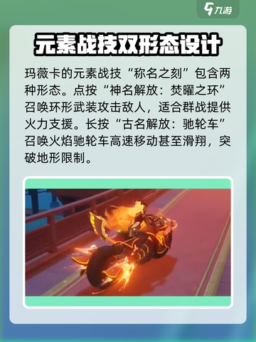 原神🔥玛薇卡技能超详细演示🌟必看！截图3