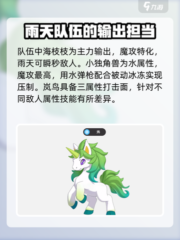 洛克王国世界雨天队攻略介绍截图3