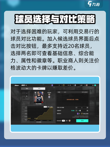 美职篮全明星交易市场怎么玩介绍截图4