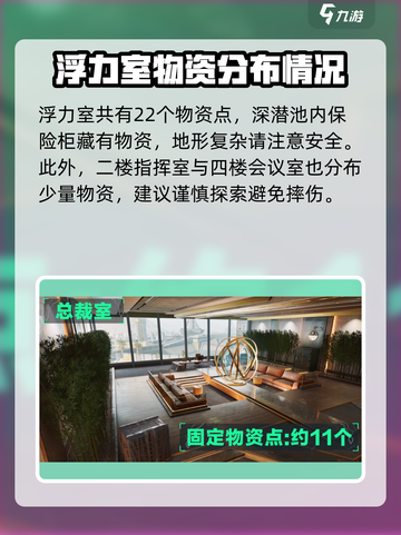 三角洲行动航天基地物资点有哪些介绍截图8