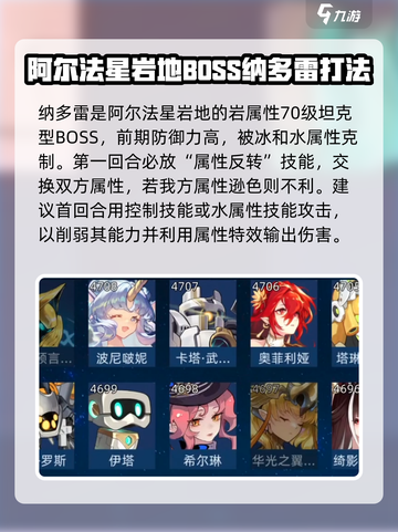 赛尔号巅峰之战boss介绍介绍截图5