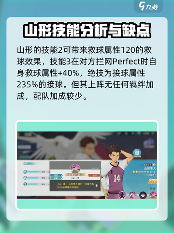 排球少年手游山形隼人怎么样介绍截图4