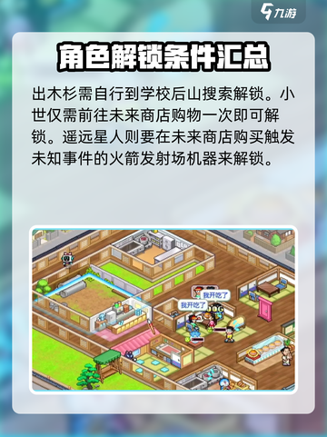 哆啦a梦的铜锣烧店物语顾客怎么解锁介绍截图4