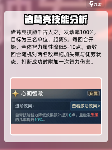 世界启元诸葛亮🔥技能分析与阵容搭配✨截图2