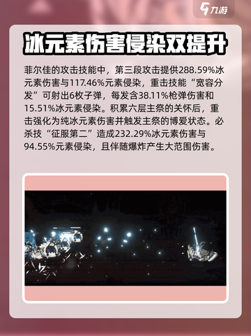 火环🔥：菲儿佳强度解析，超详细解读！截图3