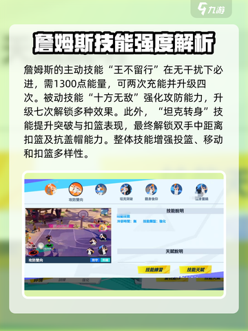 全明星街球派对詹姆斯怎么样介绍截图2