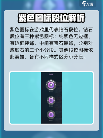 无畏契约紫色是什么段位介绍截图2