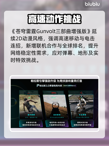 🎮《苍穹雷霆Gunvolt三部曲加速器大揭秘！》截图2
