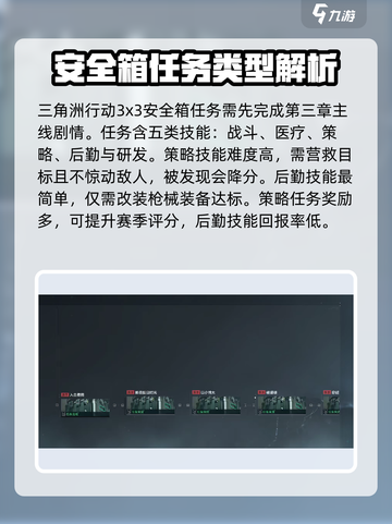 三角洲行动💥3x3安全箱任务攻略💡难度详解截图2
