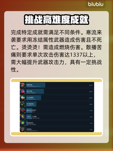 深岩银河🎉全成就分类及达成方式大揭秘！截图4