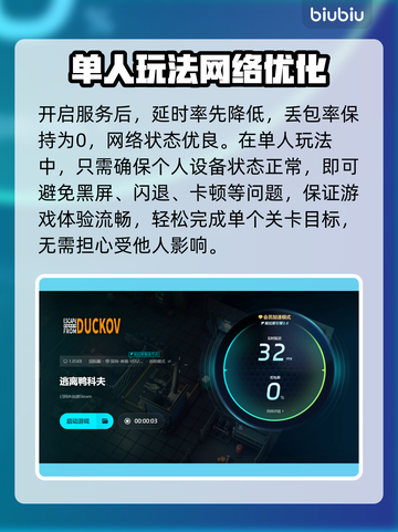 逃离鸭科夫黑屏闪退？💡故障解决工具推荐！🎮🔥截图6