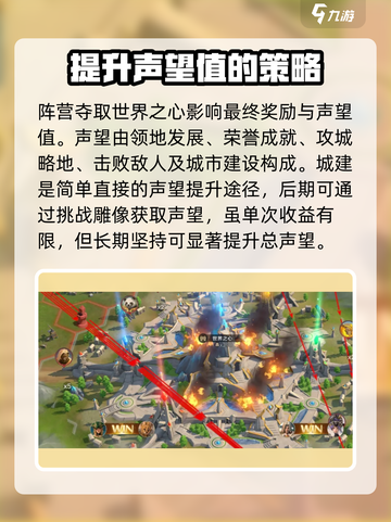 荒野国度声望提升技巧一览介绍截图2