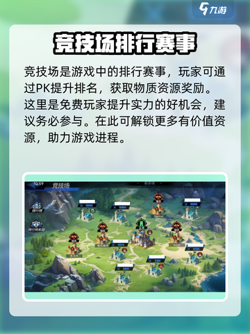 物质与魔法🔥竞技场打法攻略🌟截图2