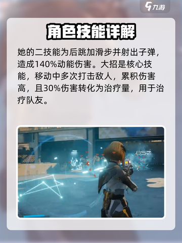 尘白禁区茉莉安绷带小姐怎么样介绍截图3