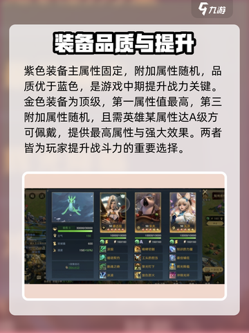 荒野国度装备大起底💥，玩家必看🔥！截图3