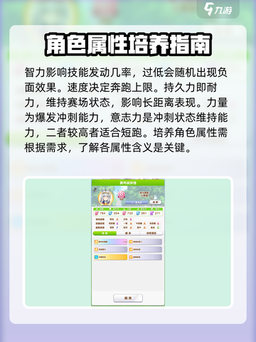 赛马娘手游角色怎么培养介绍截图3
