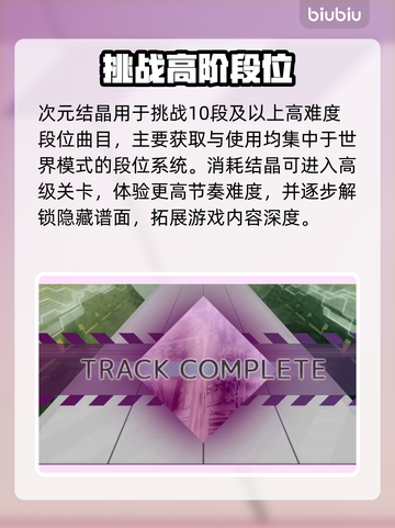 🎮Arcaea次元结晶速刷神技！截图5