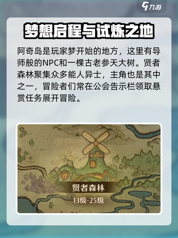 森之国度风景点有哪些介绍截图4