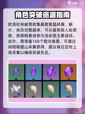 原神💥欧洛伦突破材料大揭秘！🔥截图2