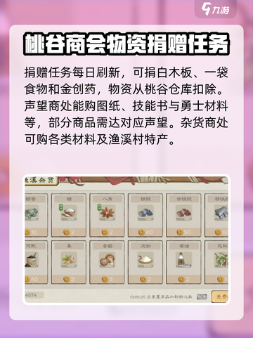 桃源记2渔溪村怎么玩介绍截图4